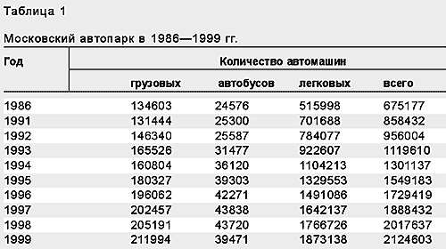 AUTO01.GIF
